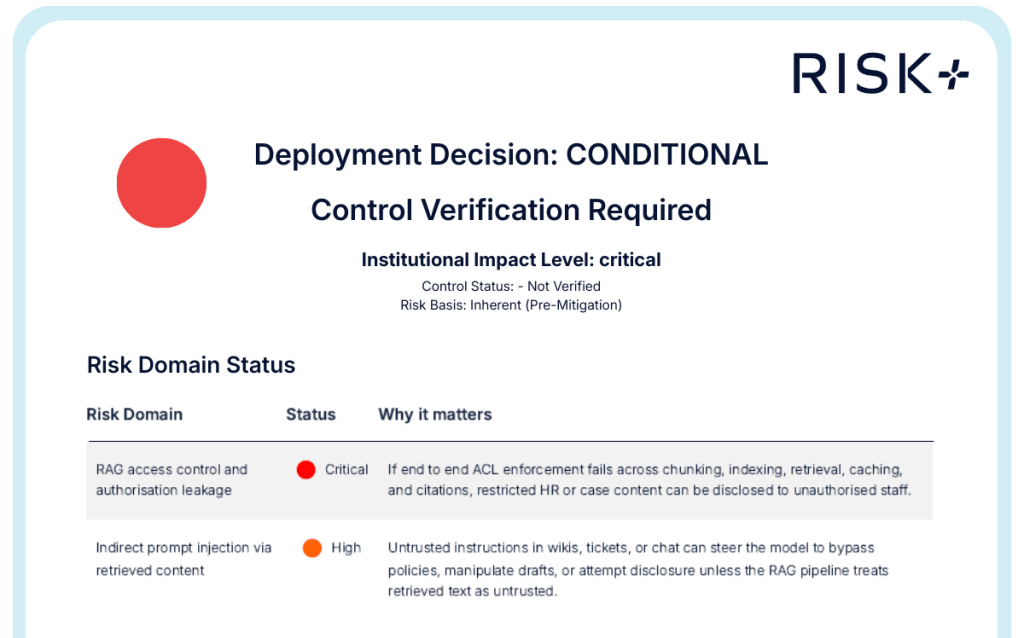 Risk+ Assessment OpenClaw
Deployment Decision: CONDITIONAL