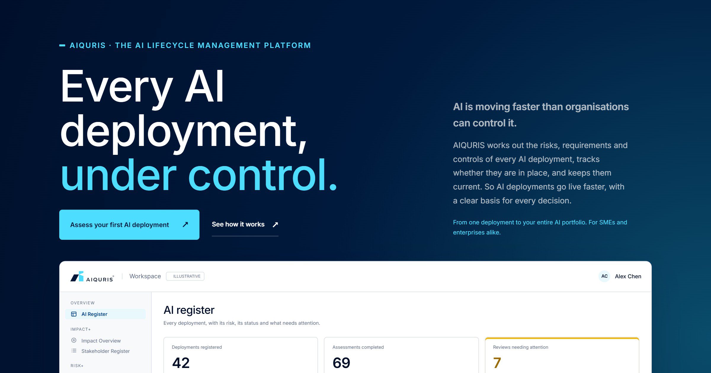 AIQURIS — image from the vendor's website